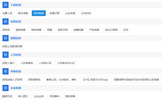 發改委發文：推進&ldquo;互聯網+監管&rdquo;，在招投標中建立更精準的主體畫像